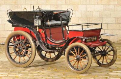 Salon- RETROMOBILE PARIS 2017